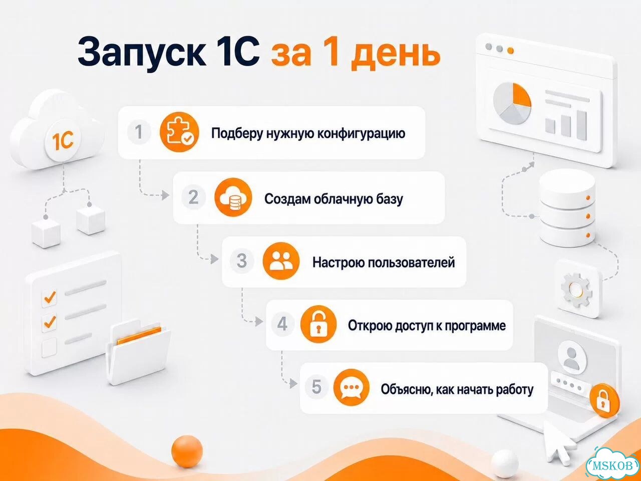 Аренда 1С в облаке фото 7