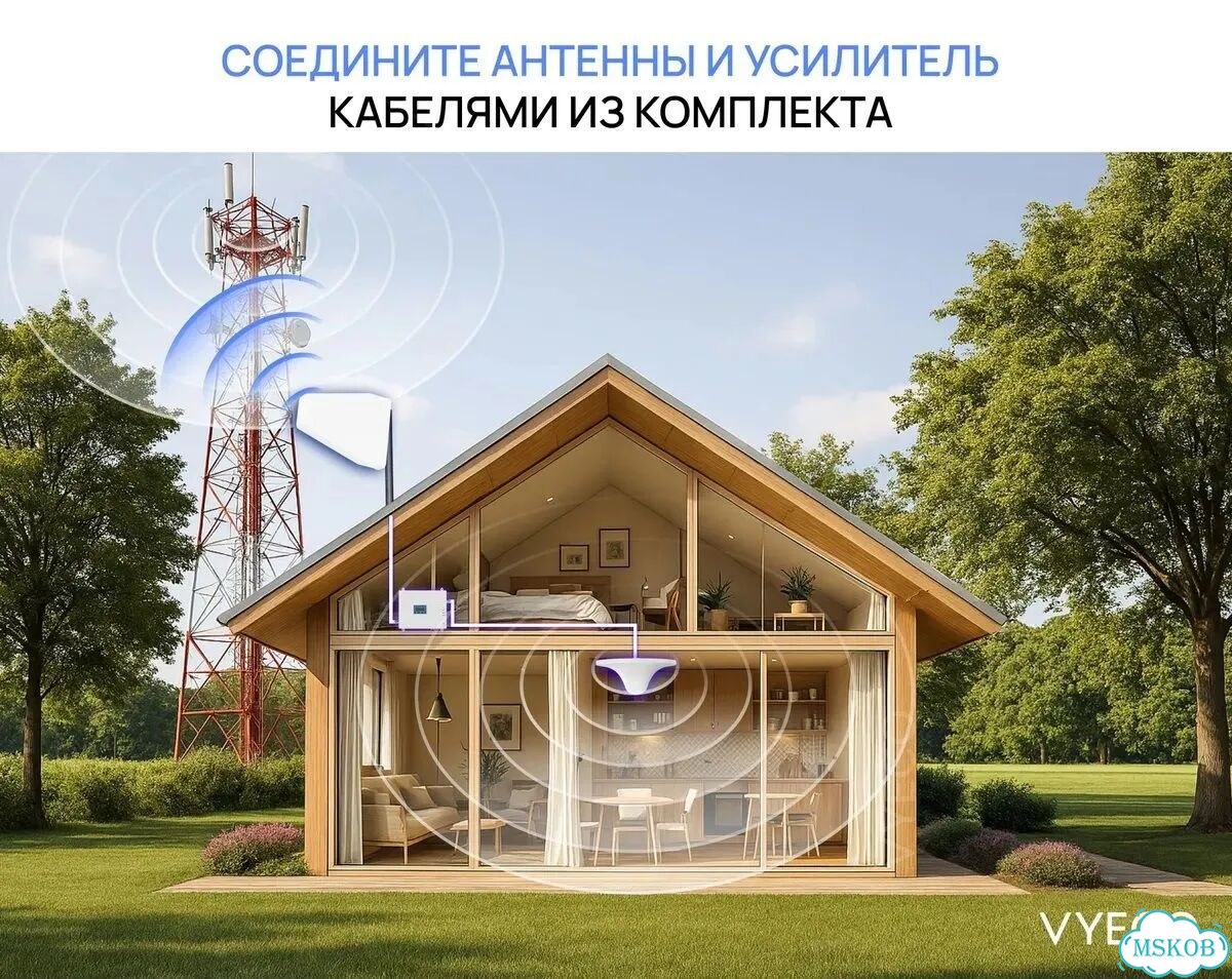 Усилитель сотовой связи Megix v5.1 100w фото 6