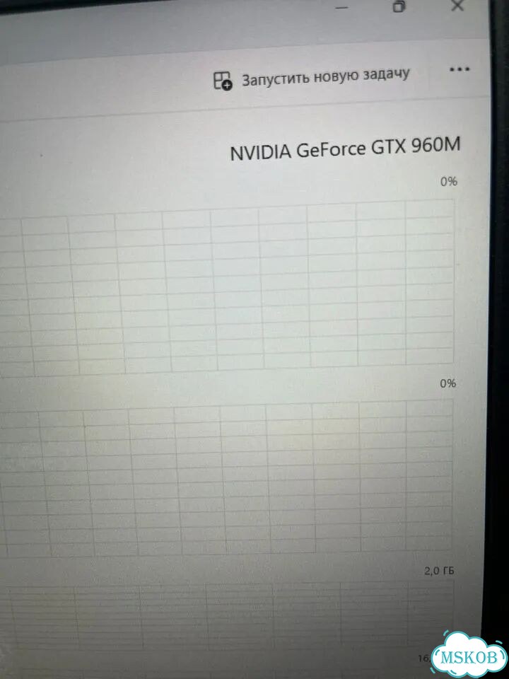 Lenovo Rescuer 15ISK фото 3